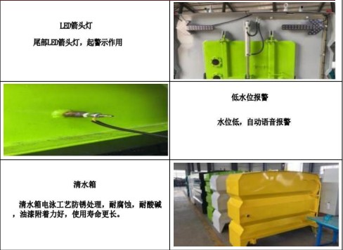 主要零部件功能說明 主要零部件功能說明