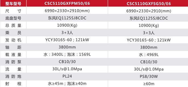 ���g(sh��)����(sh��)