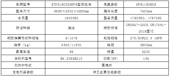 �����|�L���\400KW�Ƅ�ʽ��(y��ng)���Դ܇��������(sh��)