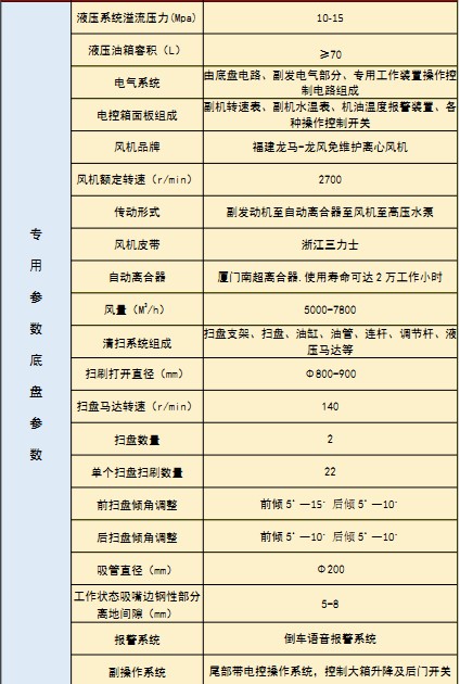 ��(gu��)���|�L(f��ng)����ϴ��܇���g(sh��)����(sh��)