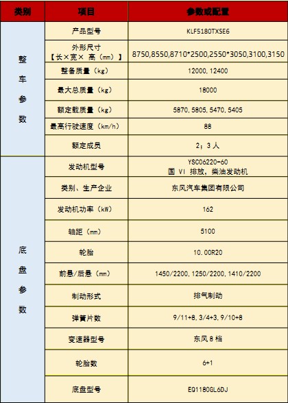 ��(gu��)���|�L(f��ng)�A��DV5ϴ��܇���g(sh��)����(sh��)