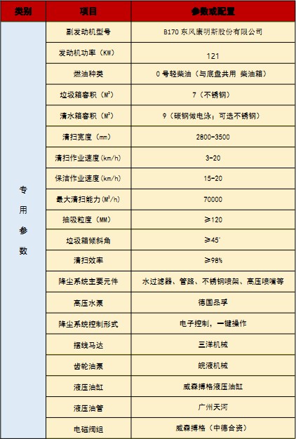 ��(gu��)���|�L(f��ng)�A��DV5ϴ��܇���g(sh��)����(sh��)