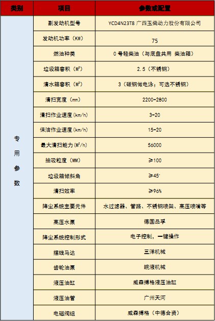 ���������_ϴ��܇���g(sh��)����(sh��)