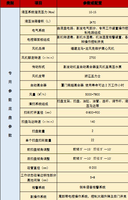 ���������ǵ¿�ϴ��܇���g(sh��)����(sh��)