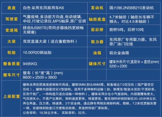 �����|�L(f��ng)20�����������\ݔ܇