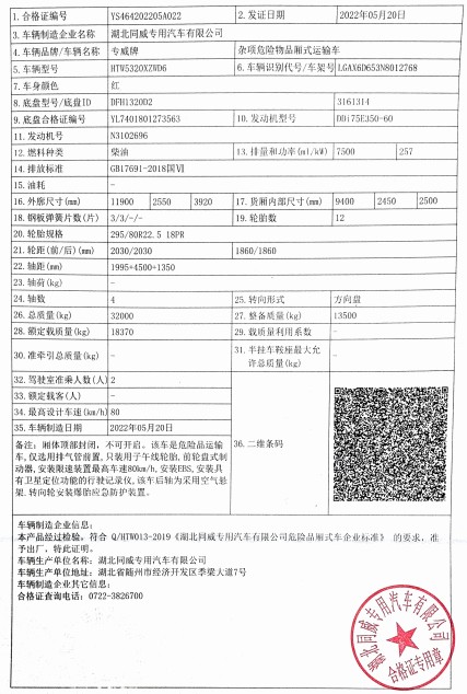 �����|�L(f��ng)����ǰ�ĺ��9.6���s�(xi��ng)Σ�U(xi��n)Ʒ��ʽ܇�ϸ��C�DƬ