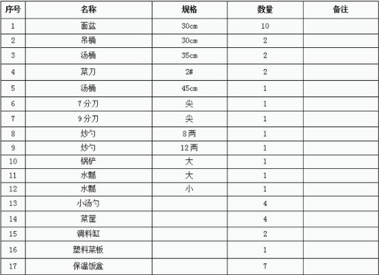 �|�L(f��ng)���\���(q��)ԽҰ��܇�S܇��������(x��)