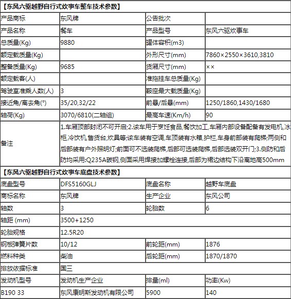 �������(q��)�|�L(f��ng)����܇