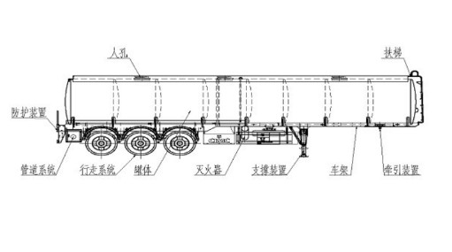 ����͹�܇(ch��)�Y(ji��)��(g��u)�D��