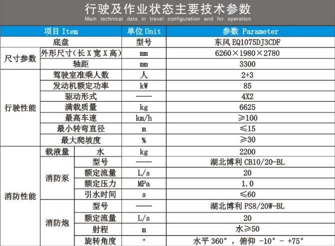 �|�L�������p��ˮ������܇���g����(sh��)