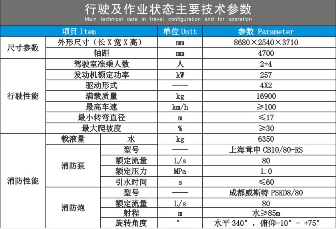 �����ǵ¿��p��ˮ������܇���g����(sh��)