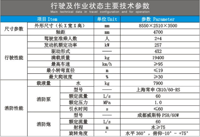 ���������p��ˮ������܇(ch��)���g(sh��)����(sh��)