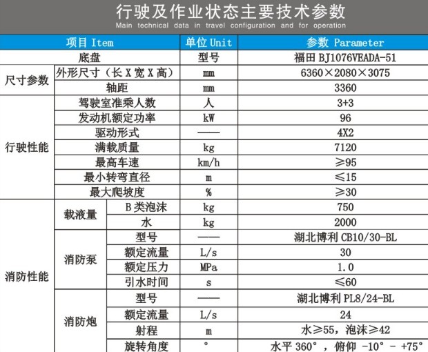 ����r��H2�p����ĭ����܇