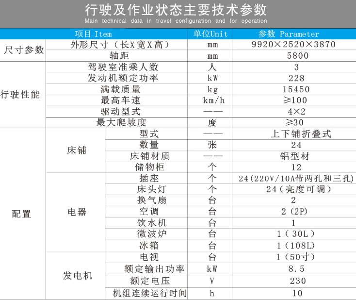 ��������24���ޠI܇���g������