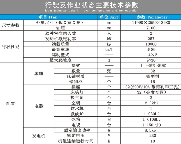 �����ǵ¿�32���ޠI܇���g(sh��)����(sh��)��