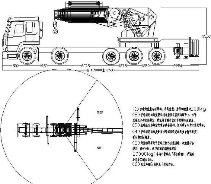 150���۱��S܇���Y���D