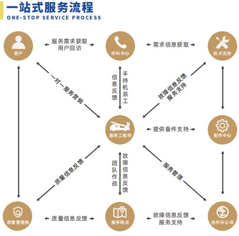 �����_28���{�Ƹ߿����I(y��)܇�ۺ����