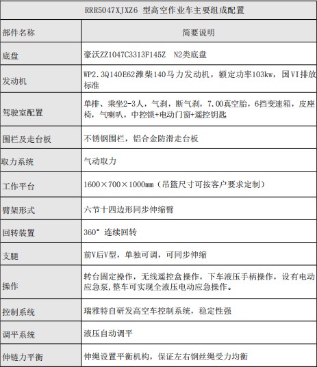 ���������{(l��n)��30�׸߿����I(y��)܇(ch��)�����f(shu��)��