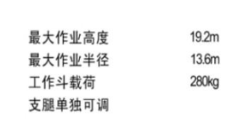 ������19�׽^������܇��Ҫ���g(sh��)����(sh��)