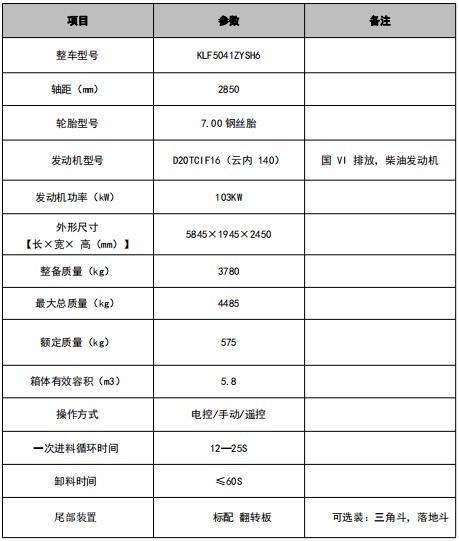 5.8���������K3���s����܇���g(sh��)����(sh��)