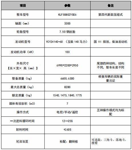 7���|�L(f��ng)�A��T1���s����܇(ch��)���g(sh��)����(sh��)