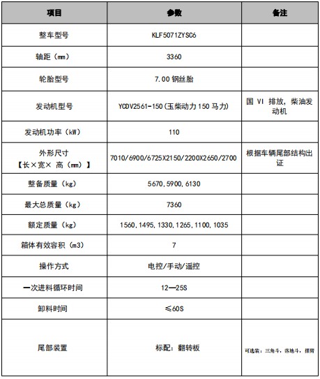 7���������Ɖ��s����܇���g����(sh��)