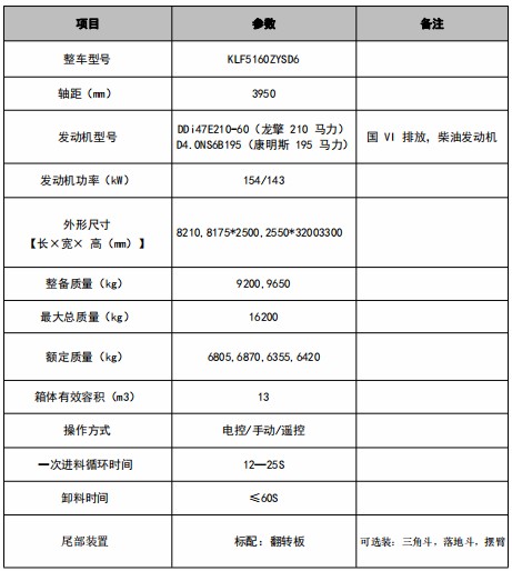 13���|�L(f��ng)���\���s����܇���g(sh��)����(sh��)