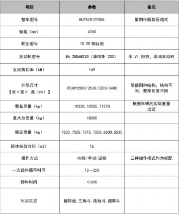 16���|�L���\���s����܇���g����(sh��)