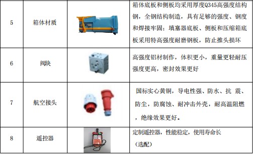 12���Ƅ�(d��ng)ʽ���s������a(ch��n)Ʒ����