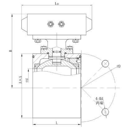 ���(d��ng)�p�����y�Y(ji��)��(g��u)�D