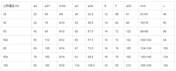 ���ք�(d��ng)���p�(y��ng)���p�����y��Ҫ���g(sh��)����(sh��)