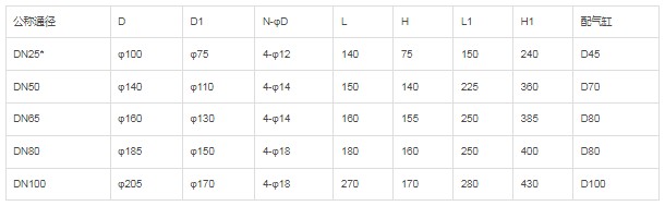 �����܇���y���g(sh��)����(sh��)��