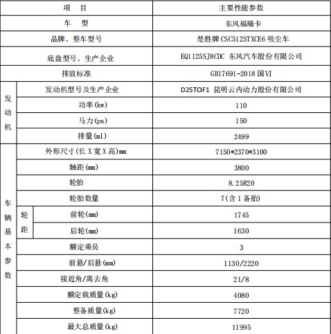 �|�L(f��ng)����늏S(ch��ng)���m܇(ch��)�ױP(p��n)���g(sh��)����(sh��)