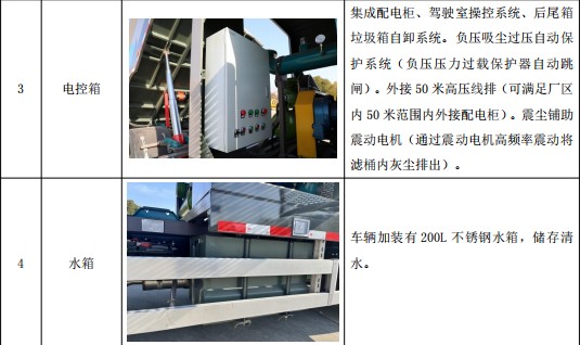 �|�L(f��ng)����늏S(ch��ng)���m܇(ch��)���Ĳ���