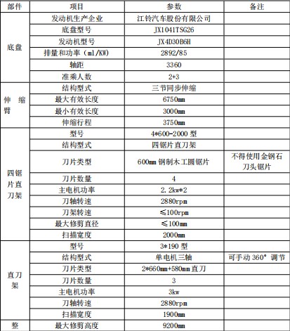 �����_(d��)�G�h�޼�܇���g(sh��)����(sh��)��