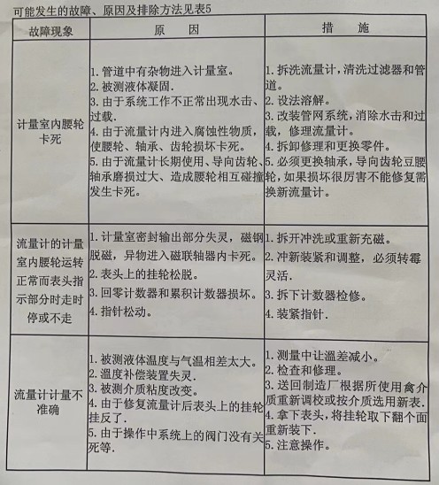 ����Ӌ���ϡ�ԭ���ų�����