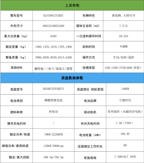 7�������S�M(j��n)��늄Ӊ��s����܇_�P���L(f��ng)��KLF5081ZYSBEV�ͼ�늄Ӊ��sʽ����܇