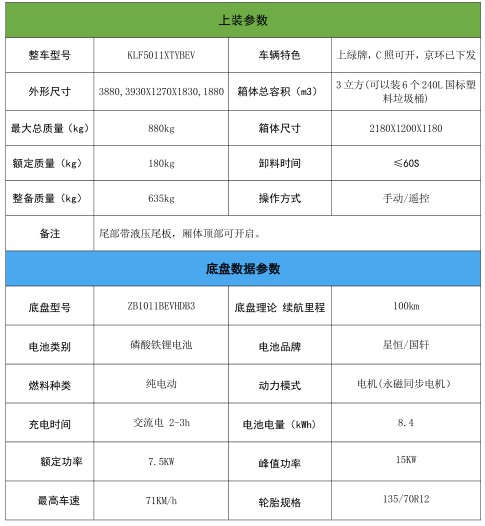 ����С��ͯ3����늄����]ʽͰ�b����܇_�P���L(f��ng)��KLF5011XTYBEV�ͼ�늄����]ʽͰ�b����܇