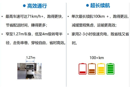 ����С��ͯ3����늄����]ʽͰ�b����܇_�P���L(f��ng)��KLF5011XTYBEV�ͼ�늄����]ʽͰ�b����܇