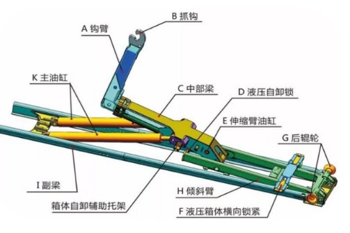 14���|�L(f��ng)������D9��s�۹�������܇