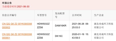 �L�����p݆���bжʽ����܇_�����h(hu��n)�l(w��i)��HDW5032ZZZS6�����bжʽ����܇