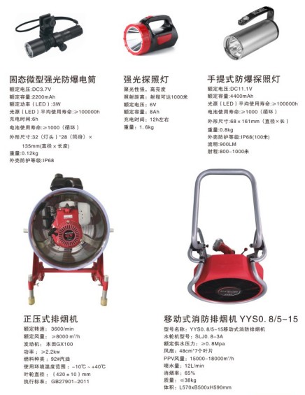 ����܇�����ş��b��_�����Ͳ_����̽�՟�_��(qi��ng)��̽�՟�_�����ş��C(j��)