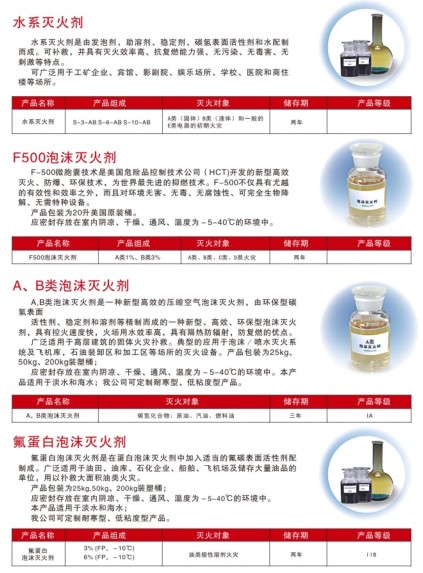 ����܇��ĭ�����_�ɷۜ����_ˮϵ�����