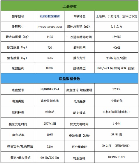 5.3���|�L(f��ng);�ݼ�늄Ӊ��s����܇_�P���L(f��ng)��KLF5041ZYSBEV�ͼ�늄Ӊ��sʽ����܇