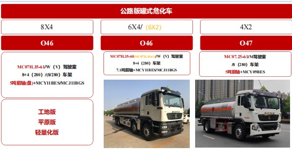 ��·���ʽΣ��܇