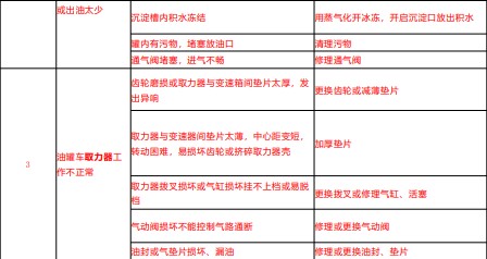 ����ԭ�򼰽�Q����