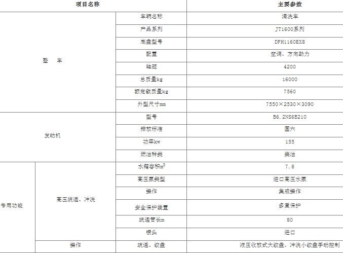 �|�L���\�߉���ϴ܇_7.8���߉���ϴ܇_JT1600ϵ����ϴ܇