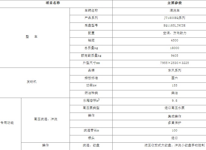 �|�L�A��T5�߉���ϴ܇_9.8���߉���ϴ܇_JT1800EQϵ����ϴ܇