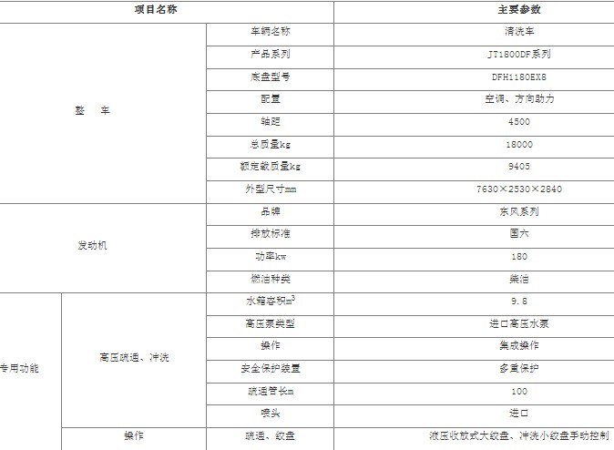�|�L���\�߉���ϴ܇_9.8���߉���ϴ܇_JT1800DFϵ����ϴ܇