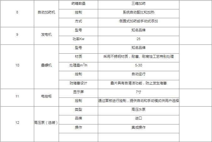 ����W�R����ˮ̎��܇_ST1200����Óˮ܇